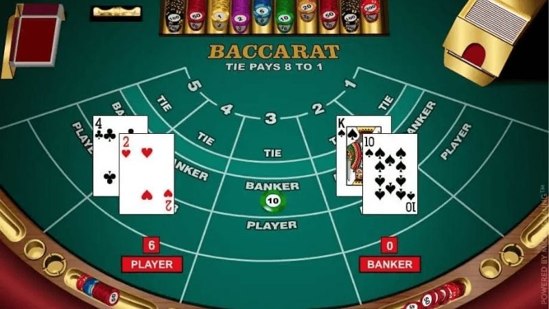 Tool Kéo Baccarat Kubet: Chiến Thuật Thắng Lớn Dành Cho Cược Thủ